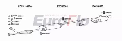 Глушитель EuroFlo CNSYN20D 6004B